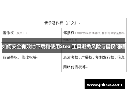 如何安全有效地下载和使用Steal工具避免风险与侵权问题